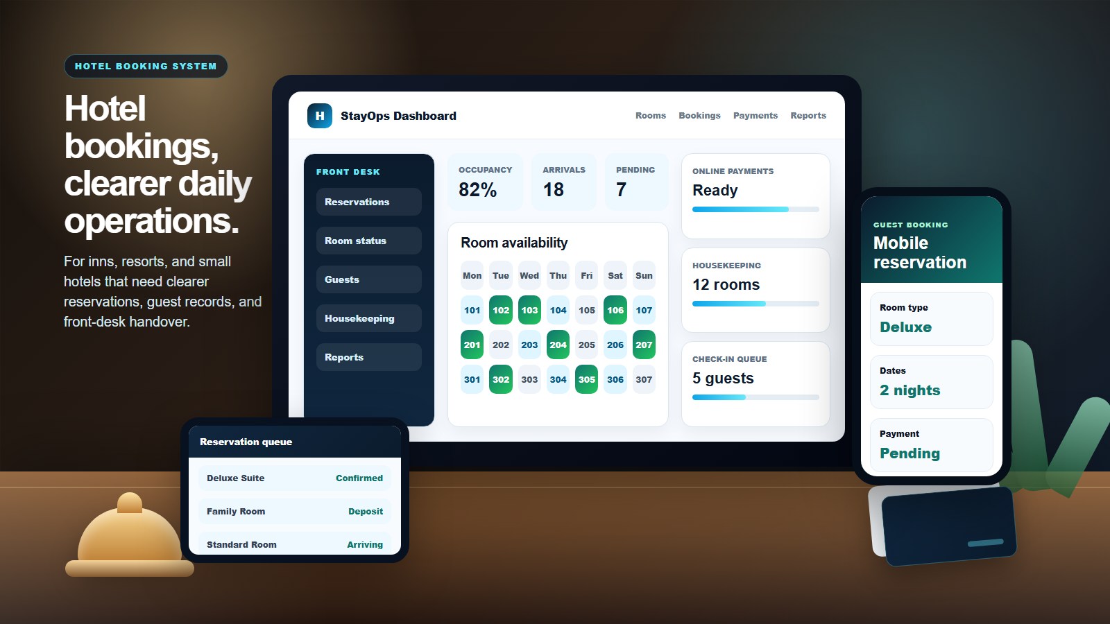 Hotel booking system with reservations, room availability, guest records, payments, housekeeping, and reports