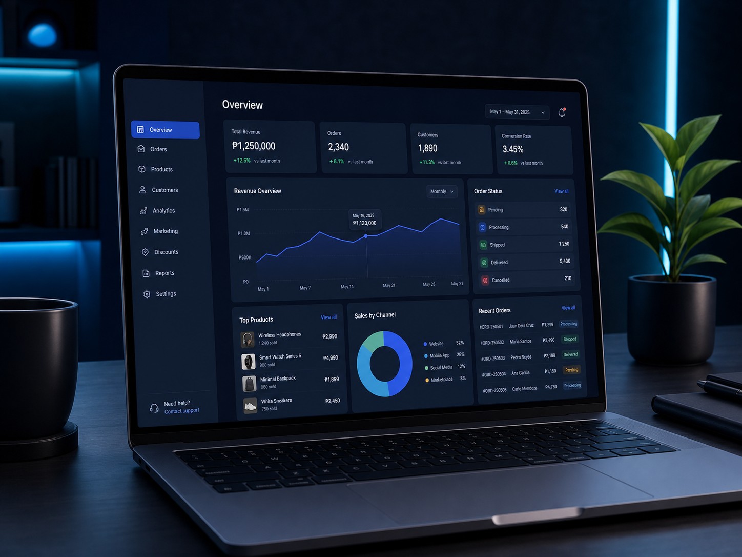 Featured website project